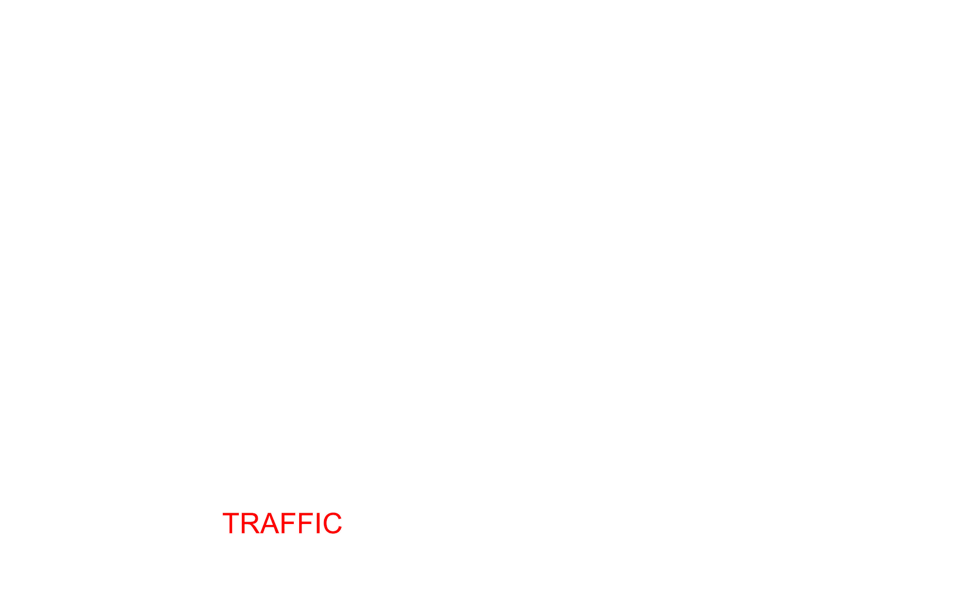 Text: traffic